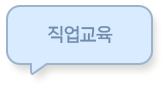 직업교육